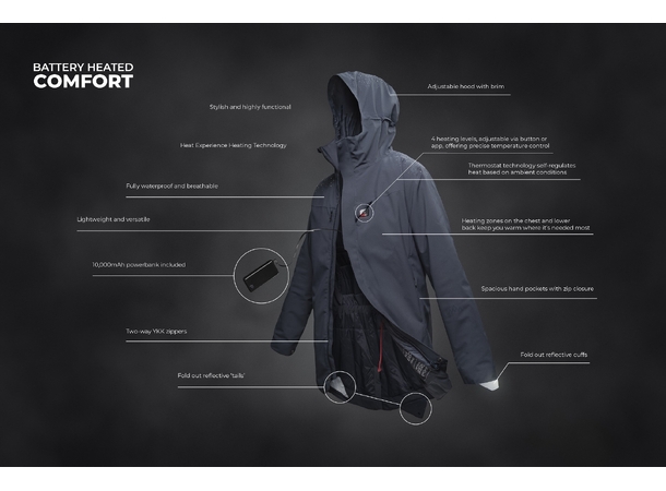 HeatX Heated Oslo Coat Mens M Navy 