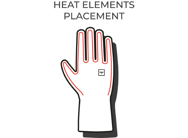 HeatX Heated Outdoor Gloves M Brown/Black 