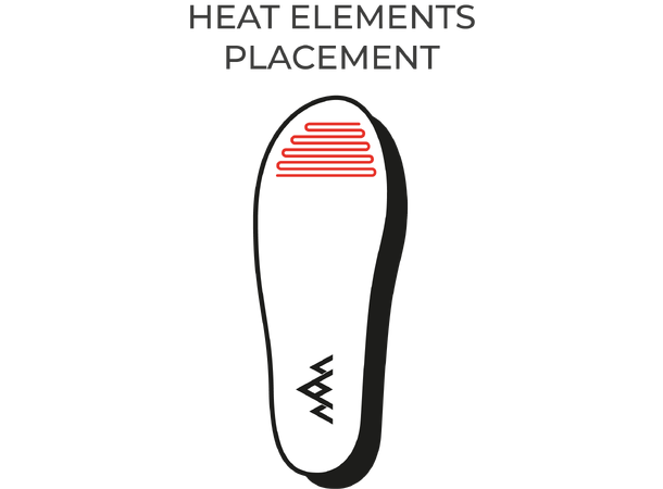 HeatX Heated Remote Insoles V2 L Red - EU41/43 