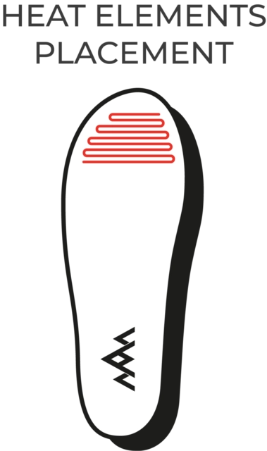 HeatX Heated Remote Insoles V2 L Red - EU41/43 