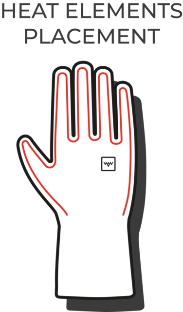 Heatx Heated Light Hunt Gloves M Olive Green 