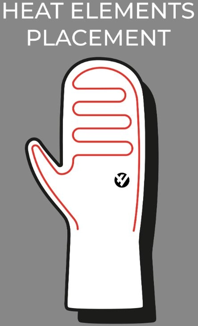 HeatX Blizzard Mittens v2 S Black - Battery Heated 