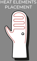 HeatX Pullover Mittens v2 XL Black - Battery Heated